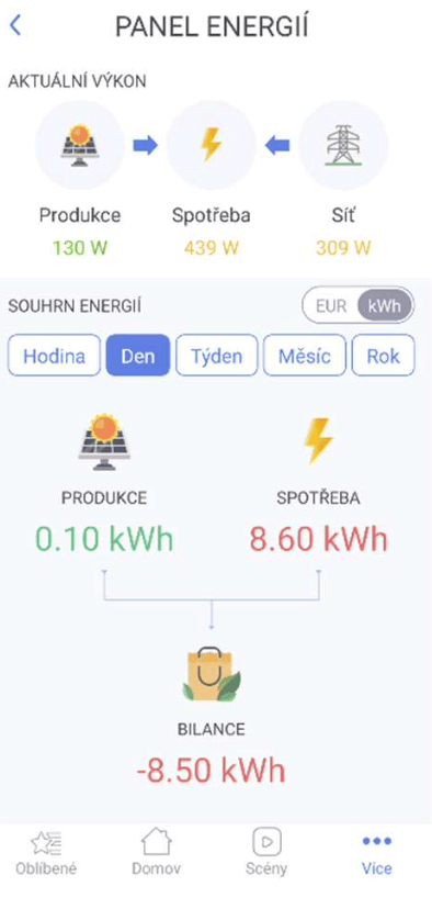 Smart Home Energy aplikace 2